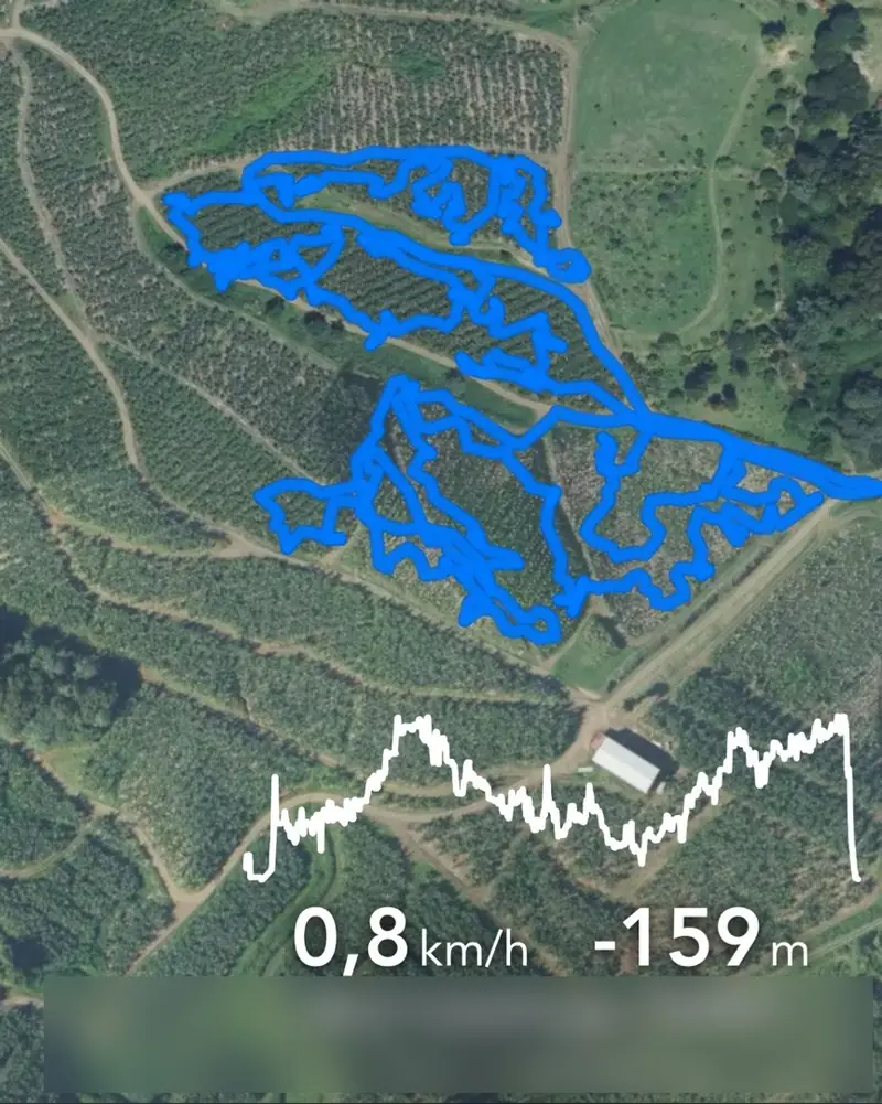 Trace GPS d'une session de travail réelle : des allers-retours, des boucles, des détours